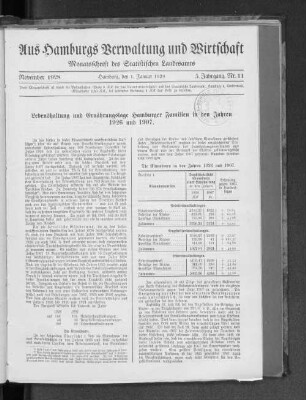 Lebenshaltung und Ernährungslage Hamburger Familien in den Jahren 1926 und 1907.
