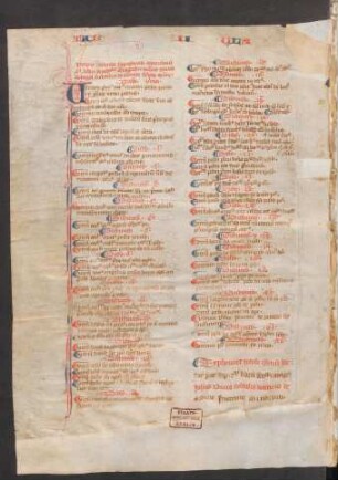 Tabula super quaestiones additionum secundi libri Sententiarum magistri Johnnis Duns