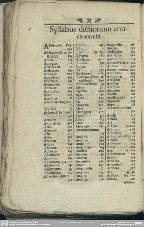 Syllabus dictionum enucleatarum