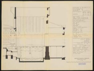 Nationaltheater, München: Bühnelängsschnitt 1:100
