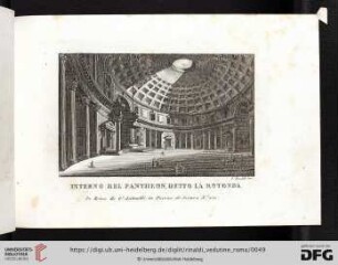 Interno del Pantheon, detto la rotonda