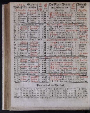 1760. Verbesserter September.