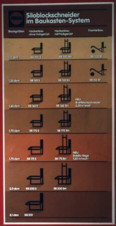 Siloblockschneider im Baukasten-System