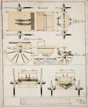 WHK 43 Pläne der Artillerie: 'Fahrende Artillerie'