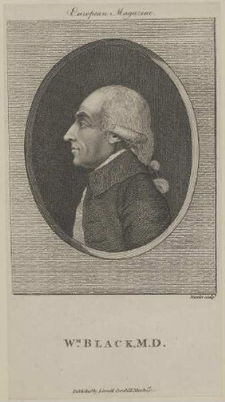 Bildnis des Wm. Black