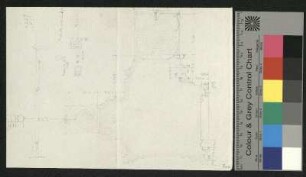 Architektonische Elemente