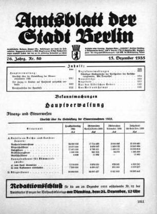 1935,50: Nr. 50, 15. Dezember 1935