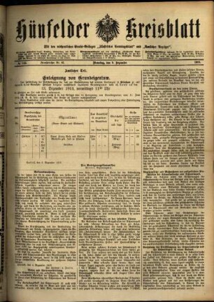 Ausgabe vom Dienstag, den 09. Dezember 1913.