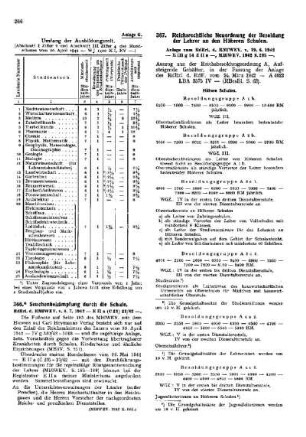 Reichsrechtliche Neuordnung der Besoldung der Lehrer an den Höheren Schulen : [Amtliche Erlasse] ; [Amtlicher Teil]