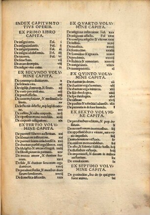 Marci Antonii Coccii Sabellici Exemplorvm Libri Decem : Ordine Elegantia Et Vtilitate Praestantissimi