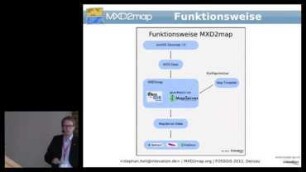 MXD2map - ein freier Konverter von ArcGIS MXD-Dateien zu UMN MapServer: OGC-konforme Dienste auf Basis von UMN MapServer mit ArcGIS erstellen