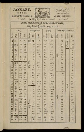3-14, Astrological Calendar