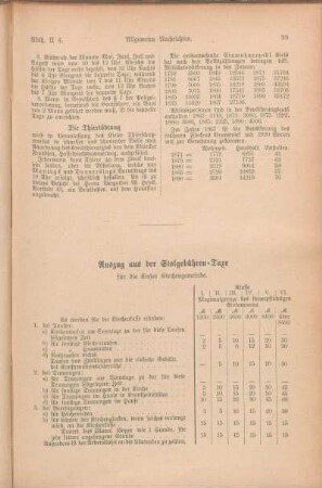 Auszug aus der Stolgebühren-Taxe für die Kieler Kirchengemeinde.
