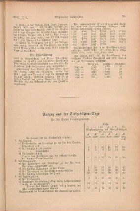 Auszug aus der Stolgebühren-Taxe für die Kieler Kirchengemeinde.