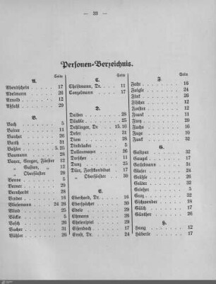 Personen-Verzeichnis