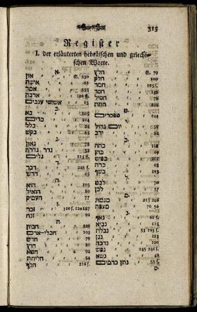 I. Register der erläuterten hebräischen und griechischen Worte.