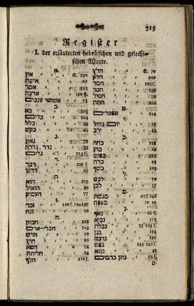 I. Register der erläuterten hebräischen und griechischen Worte.