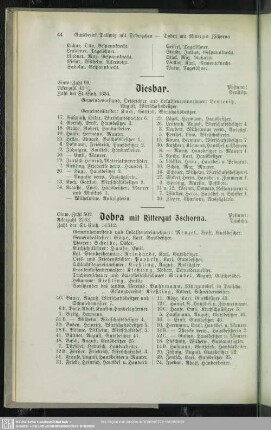 Dobra mit Rittergut Zschorna