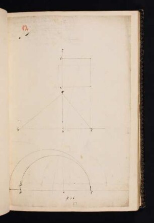 Albrecht Dürer, Kopfquadrat