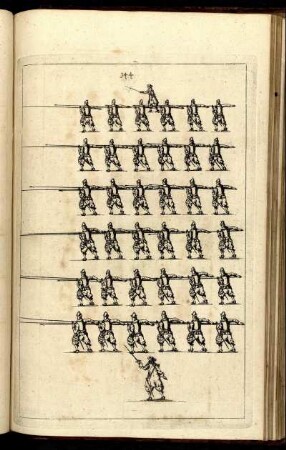 [Abb.] 144.