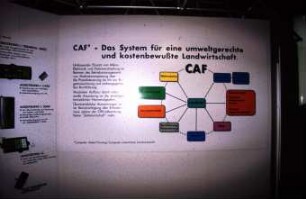CAF* - Das System für umweltgerechte und kostenbewusste Landwirtschaft
