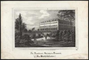 Ansicht der Dresdner Waldschlößchen-Brauerei, Lithografie, 1841 : Arldt, Carl Wilhelm : Die Dresdener Societaets-Brauerei : Das Waldschlösschen / Nach der Natur gez. und lith. von C. W. Arldt. - [Dresden] : [Pietzsch] , [1841]. - 1 Kunstblatt : Lithogr. ; 19 x 12 cm