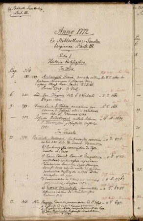 Ex Bibliothecae Senckenbergianae. Parte III.