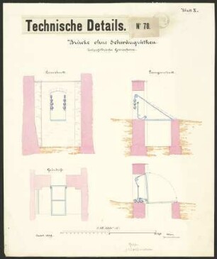 Technische Details
