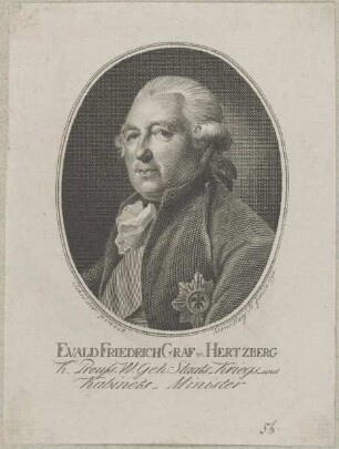 Bildnis des Evald Friedrich v. Hertzberg