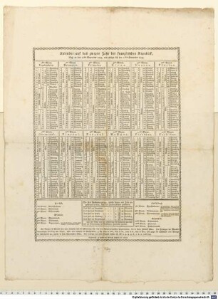 Kalender auf das zweyte Jahr der französischen Republik, fängt an den 22sten September 1793, und endiget sich den 21sten September 1794.