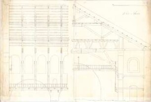 Gärtner Schule; u. a. Italien; Theater und Paläste - San Carlo in Neapel (Details)
