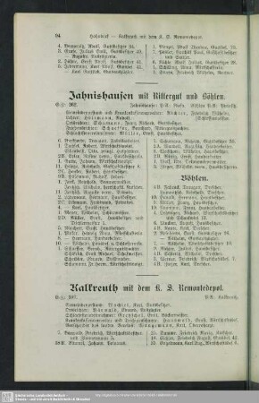 Kalkreuth mit dem K. S. Remontedepot