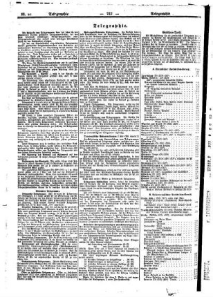 Telegraphie