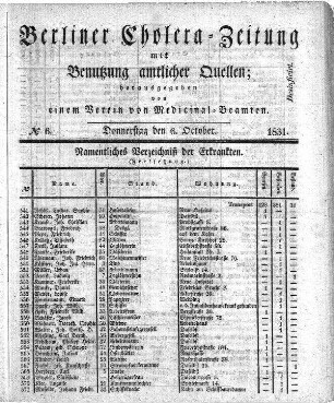 No. 6, 6. October 1831