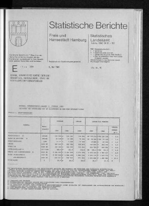 Bergbau, Verarbeitendes Gewerbe Februar 1989 : Lfd. Nr. 19