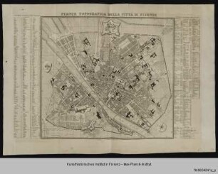 Plan der Stadt Florenz
