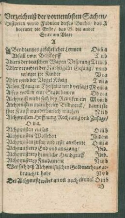 Verzeichniß der vornembsten Sachen/ Historien unnd Fabulen dieses Buchs/ das A bedeutet die Erste/ das B. die ander Seite am Blate