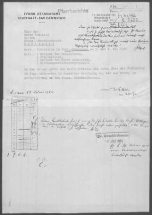 Rohracker mit Frauenkopf: Visitationsberichte von Dekan und Schuldekan mit Pfarrbericht 1964