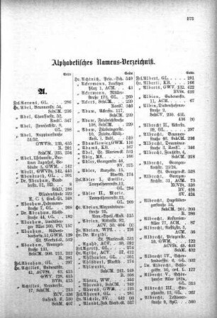 Alphabetisches Namens-Verzeichniß