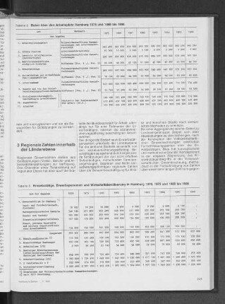 Erwerbstätige, Erwerbspersonen und Wirtschaftsbevölkerung in Hamburg 1970, 1975 und 1980 bis 1986