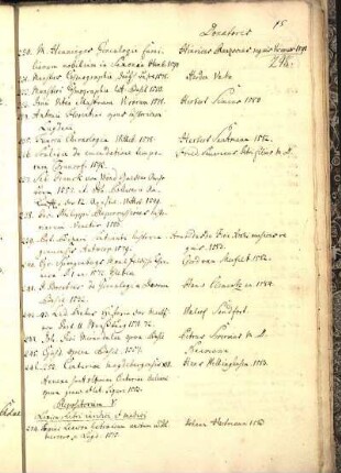 Repositorium V. Lexica, Libri iuridici et medici