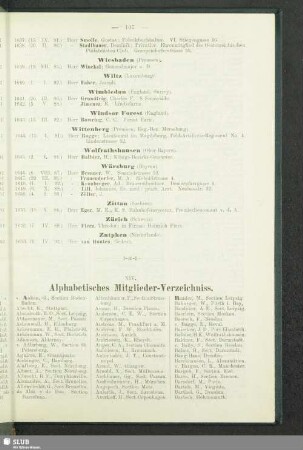 XIV. Alphabetisches Mitglieder-Verzeichniss