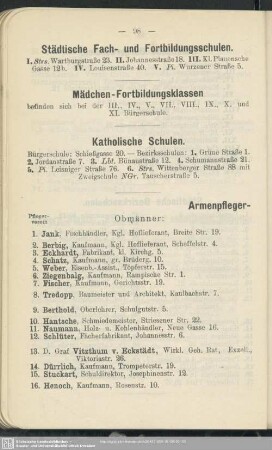 Städtische Fach- und Fortbildungsschulen