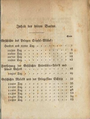 Inhalt des dritten Bandes