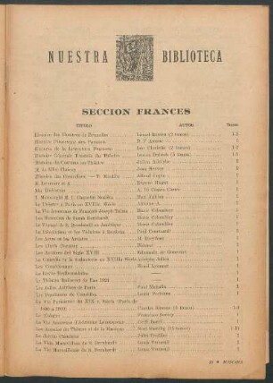 Nuestra biblioteca : Sección frances