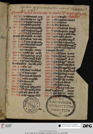 Auctoritates diversorum patrum de virtutibus et vitiis