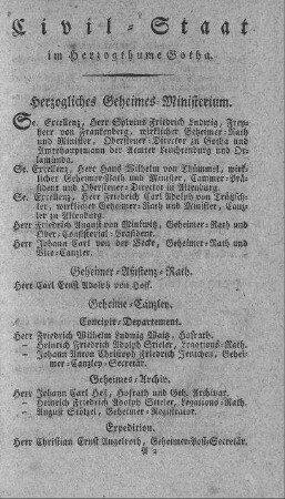 Civil-Staat im Herzogthume Gotha