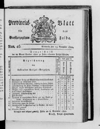 Num. 46, Ausgabe vom 15. November 1820
