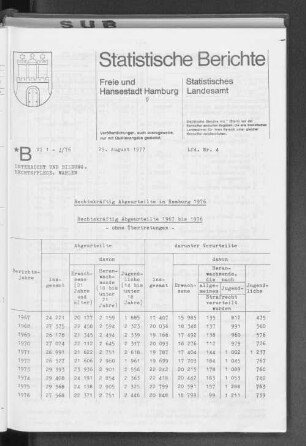 Rechtskräftig Abgeurteilte in Hamburg 1976 : Lfd. Nr. 4