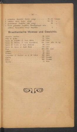 Brasilianische Maasse und Gewichte.